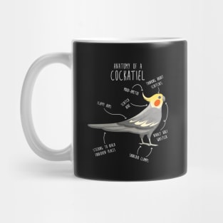 Cockatiel Anatomy Mug